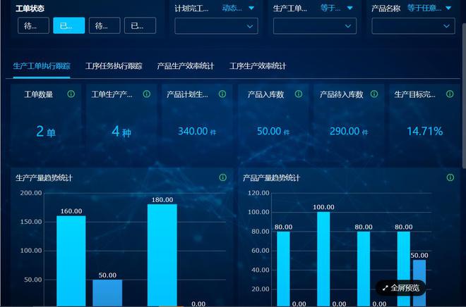 企業MES線上管理系統定制開發服務 驅動企業信息化的核心引擎